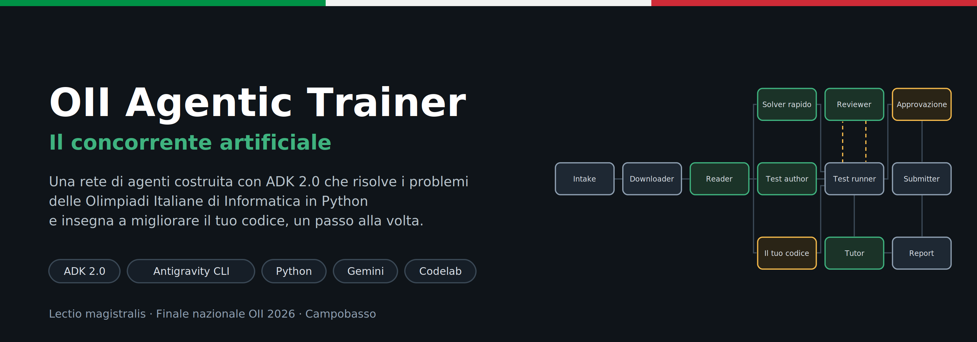 OII Agentic Trainer: il concorrente artificiale